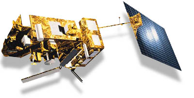 The Metop Satellite